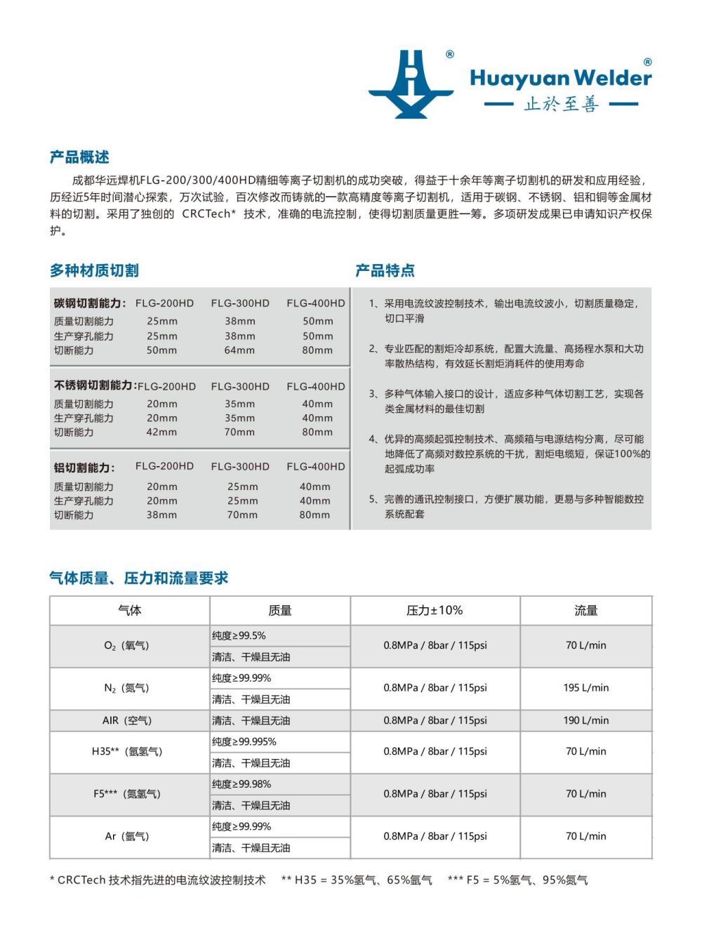 FLG-200、300、400HD精細(xì)等離子切割機(jī)宣傳冊(cè)_01.jpg
