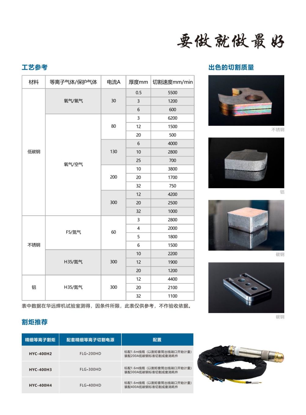 FLG-200、300、400HD精細(xì)等離子切割機(jī)宣傳冊(cè)_02.jpg