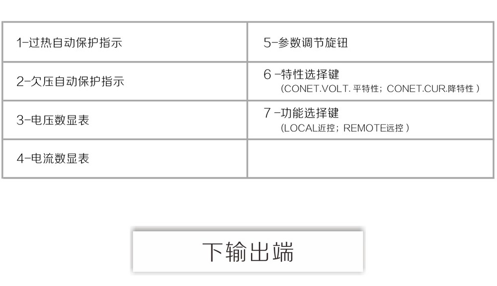 ZD7-1600、2000IGBT產(chǎn)品內(nèi)頁-_10.jpg