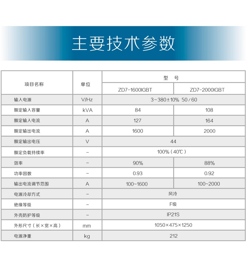 ZD7-1600、2000IGBT產(chǎn)品內(nèi)頁-_13.jpg
