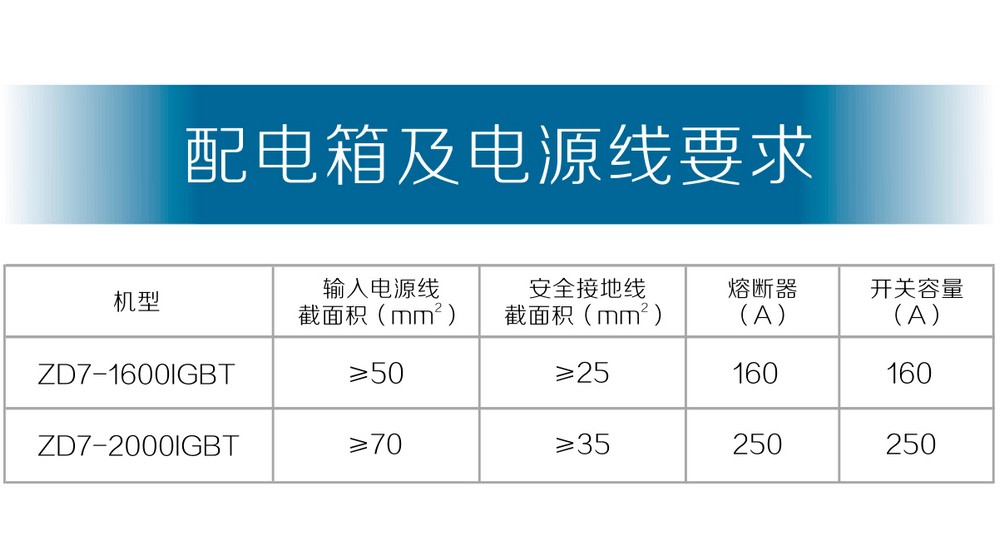 ZD7-1600、2000IGBT產(chǎn)品內(nèi)頁-_15.jpg