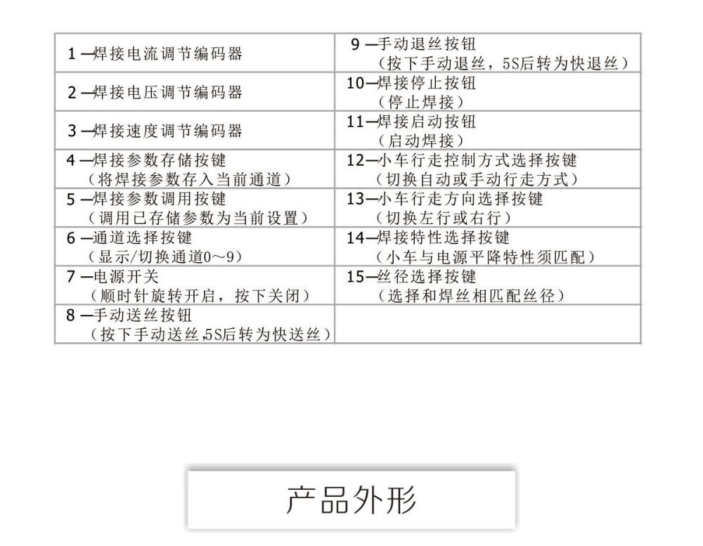 MZ-1小車產(chǎn)品內(nèi)頁(yè)_17.jpg