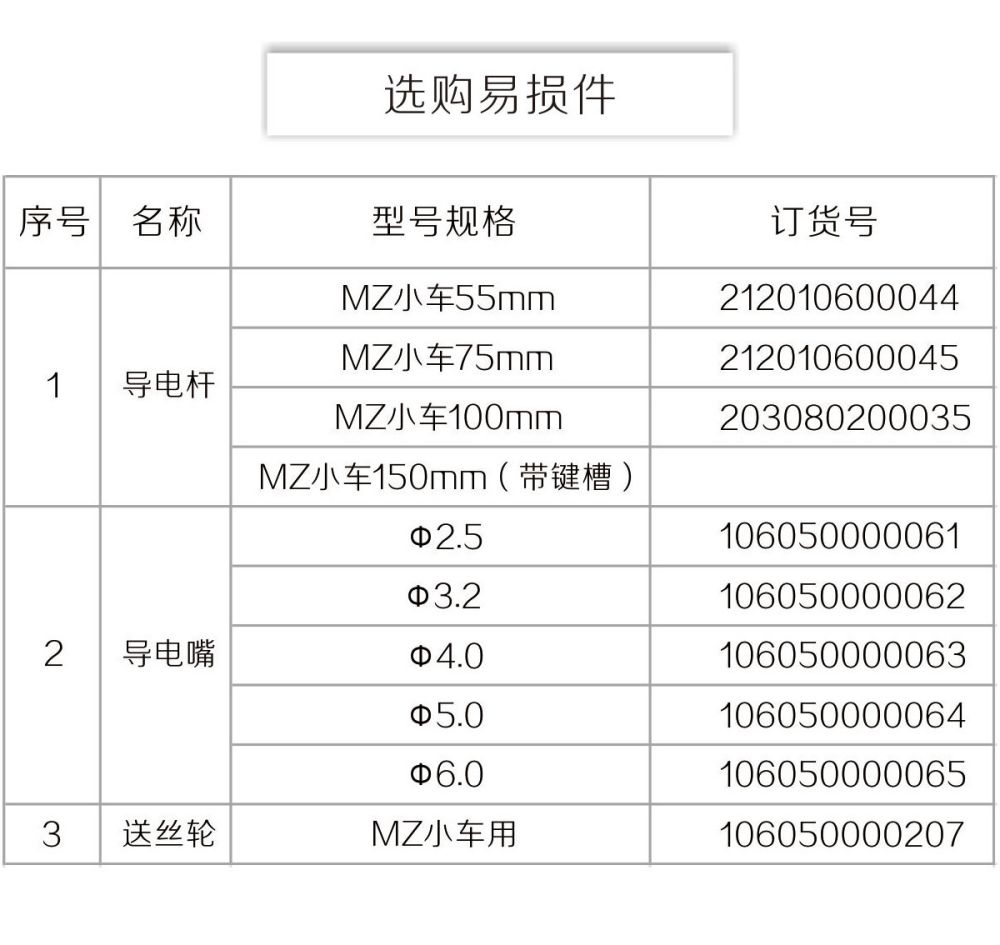 MZ-1小車產(chǎn)品內(nèi)頁(yè)_21.jpg