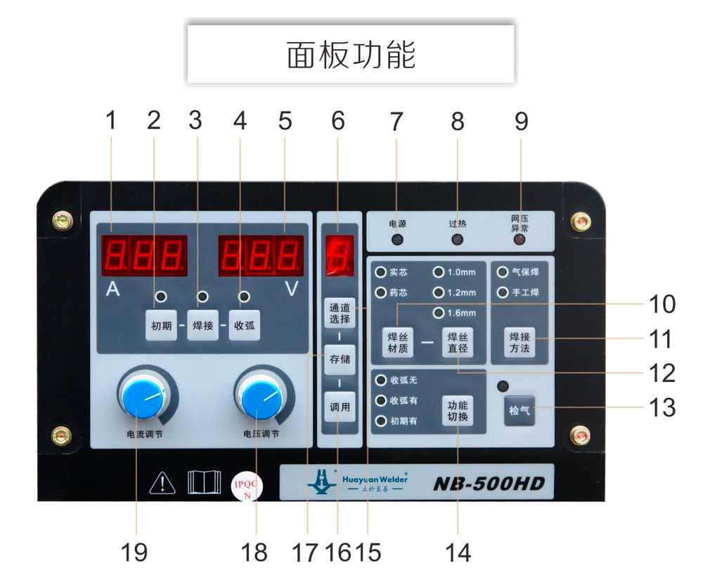 NB-350、500、630HD京東內(nèi)頁_12.jpg