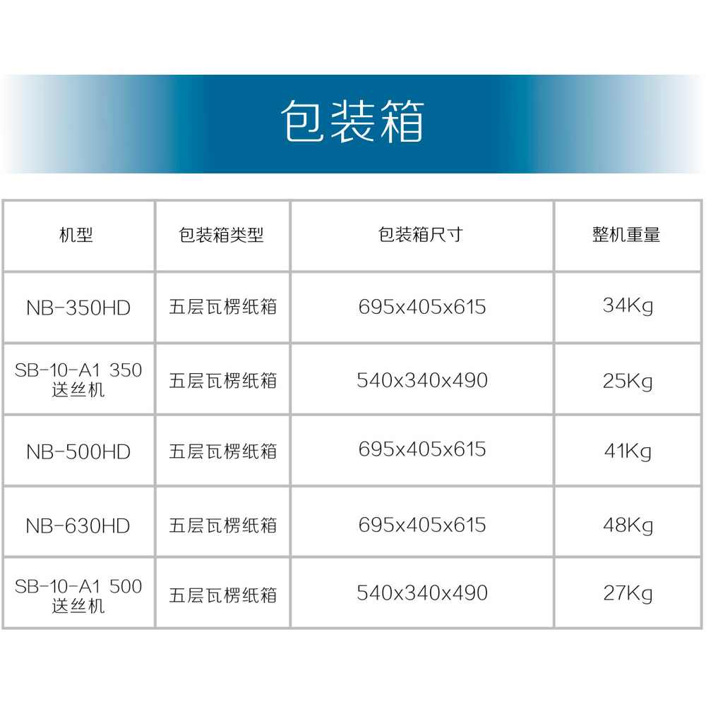 NB-350、500、630HD京東內(nèi)頁_20.jpg
