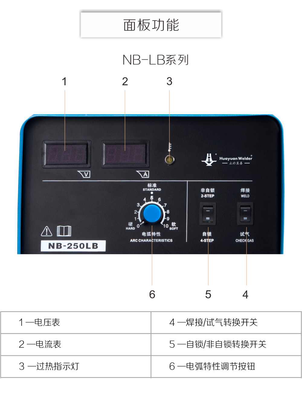 nb-lb-、-lt產(chǎn)品內(nèi)頁_15.jpg