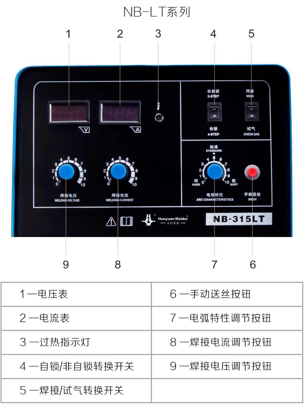 nb-lb-、-lt產(chǎn)品內(nèi)頁_16.jpg