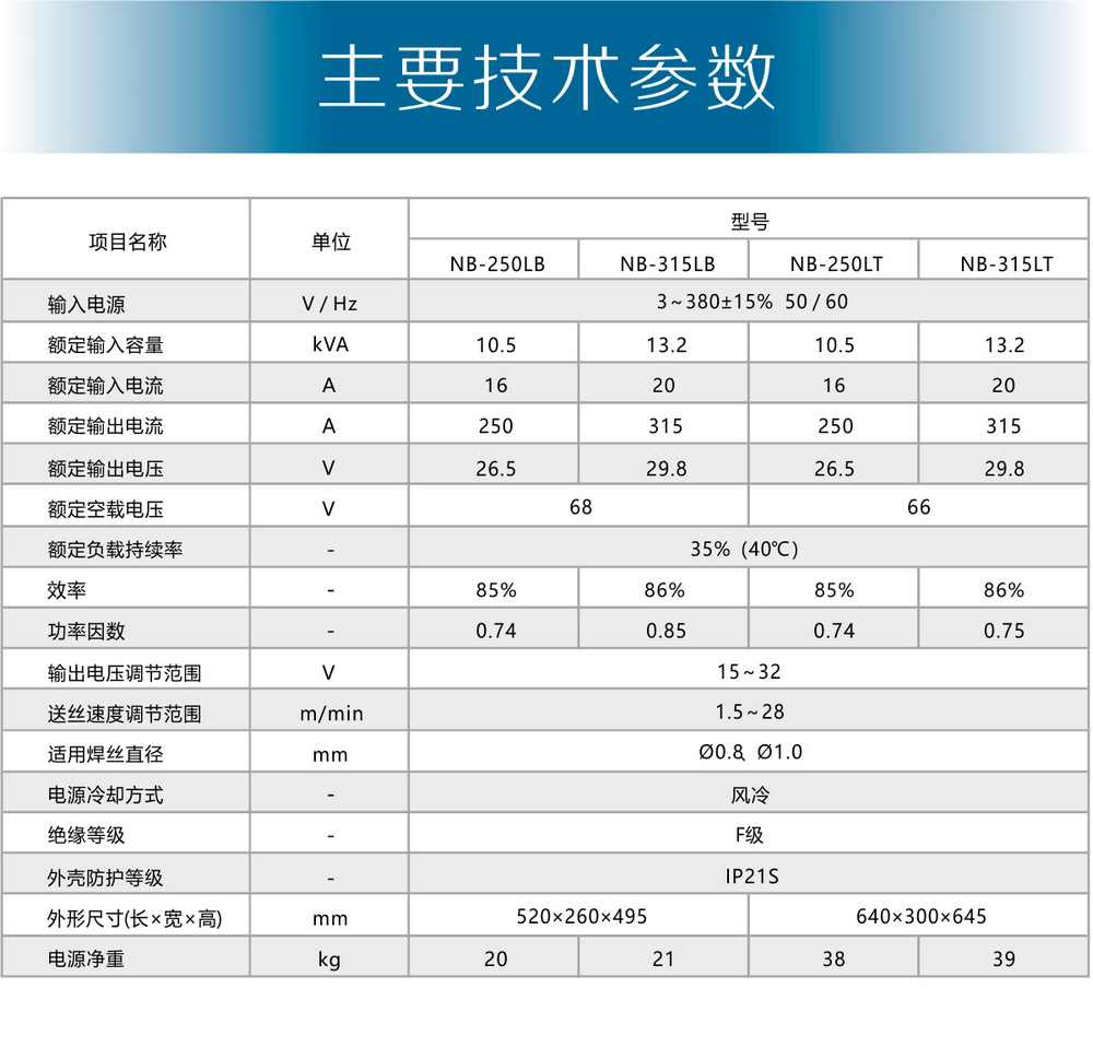 nb-lb-、-lt產(chǎn)品內(nèi)頁2_01.jpg