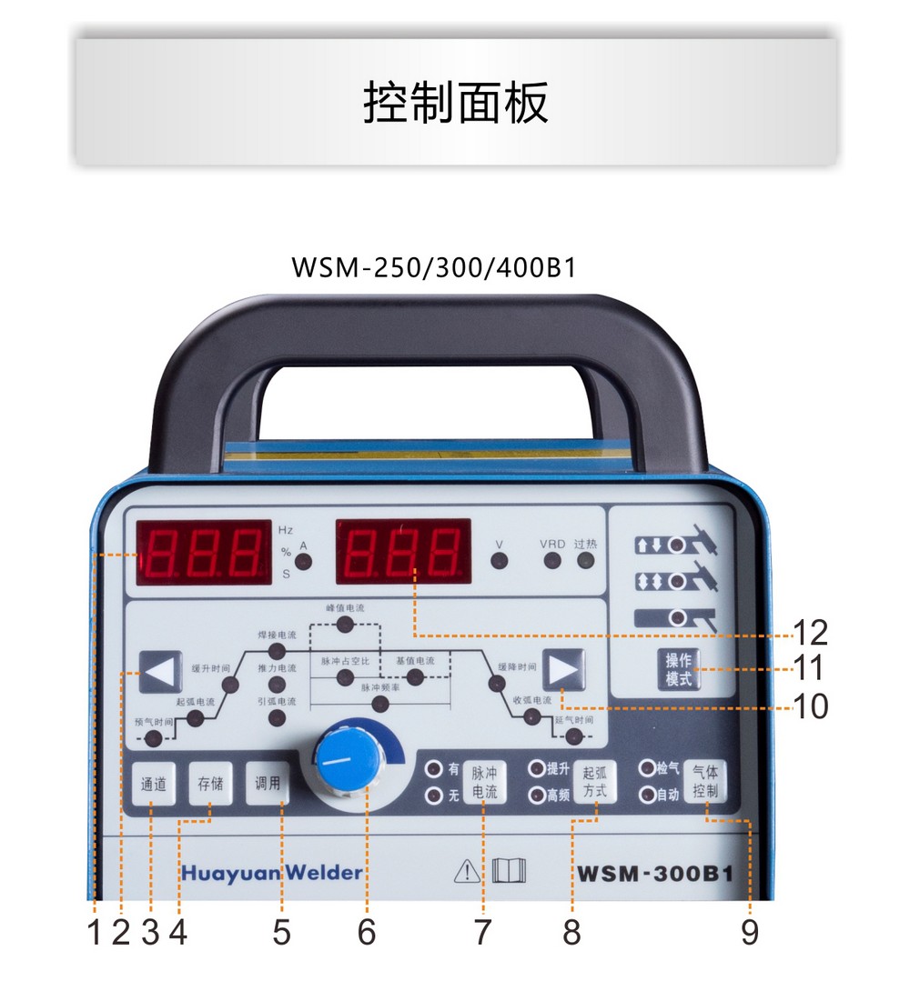WS（M）-250、300、400B1產(chǎn)品內(nèi)頁（已審）_11.jpg