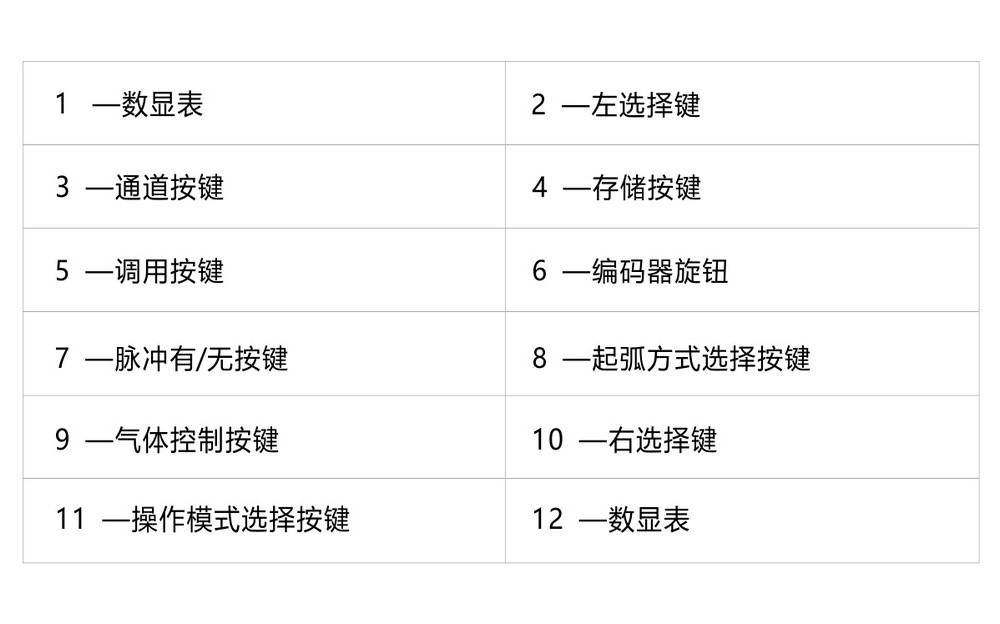 WS（M）-250、300、400B1產(chǎn)品內(nèi)頁（已審）_12.jpg