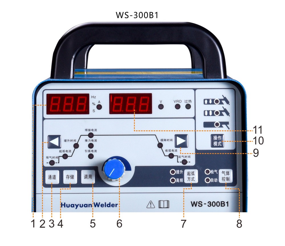 WS（M）-250、300、400B1產(chǎn)品內(nèi)頁（已審）_13.jpg