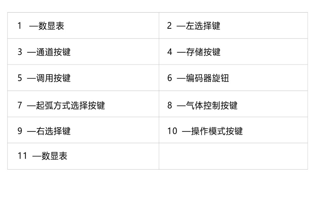 WS（M）-250、300、400B1產(chǎn)品內(nèi)頁（已審）_14.jpg
