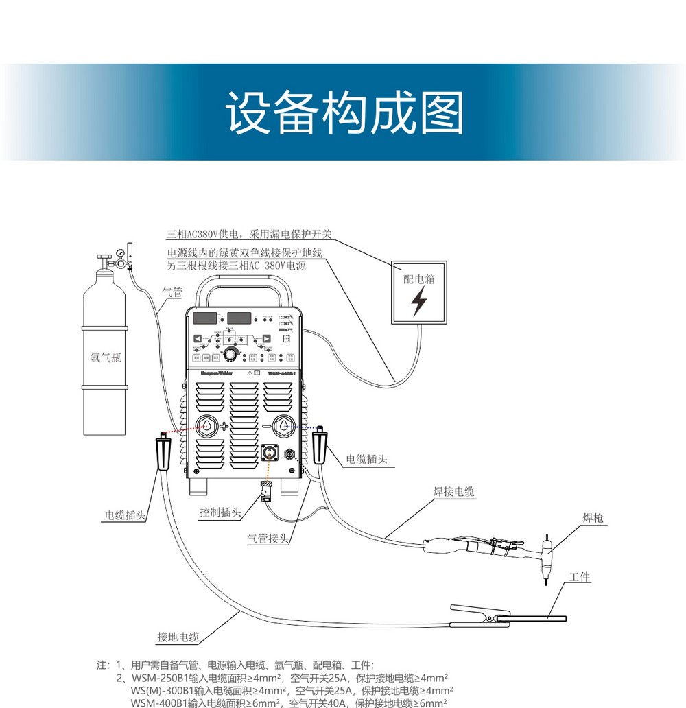 WS（M）-250、300、400B1產(chǎn)品內(nèi)頁（已審）_21.jpg