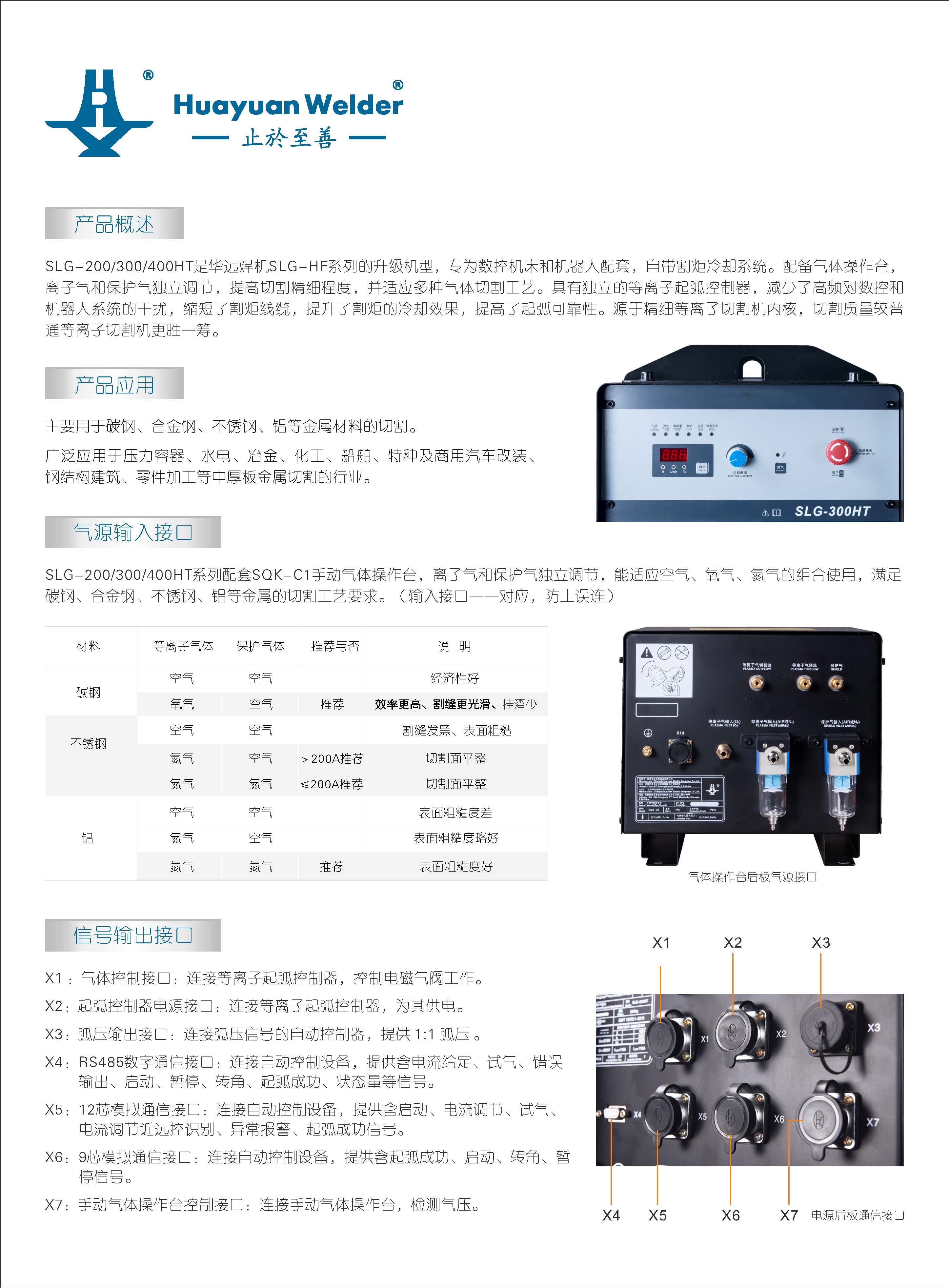 SLG-200、300、400HT宣傳資料_頁(yè)面_2.jpg