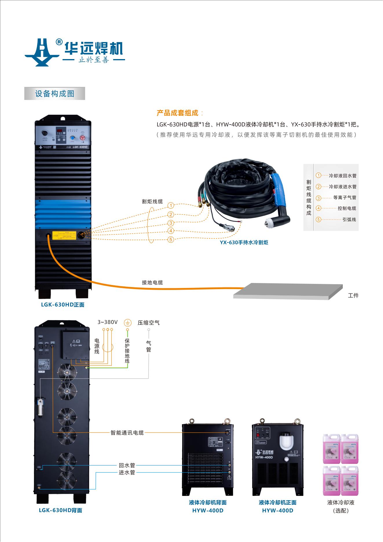 LGK-630HD宣傳資料_04.jpg