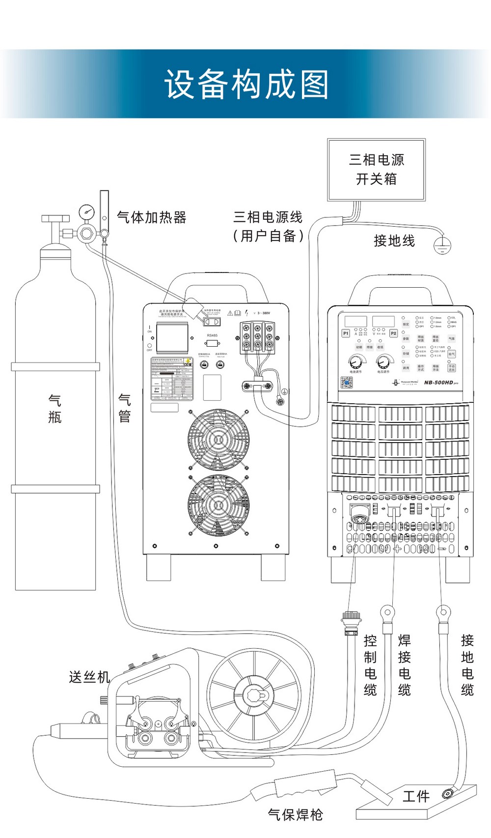 NB-350、500、630HD京東內頁_25.JPG