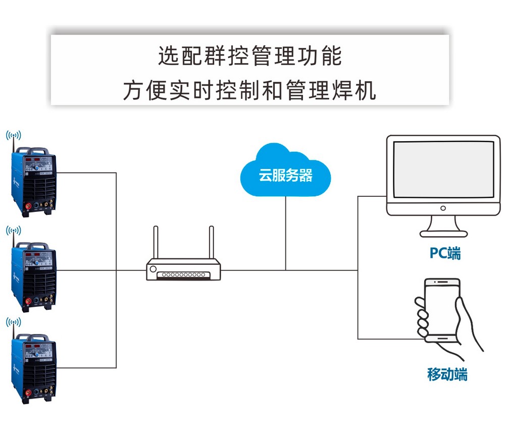 WS（M）-HD--產(chǎn)品內(nèi)頁1_09.JPG