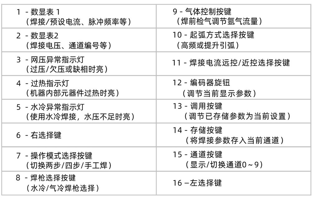 WS（M）-HD--產(chǎn)品內(nèi)頁1_13.JPG