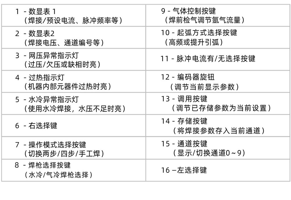WS（M）-HD--產(chǎn)品內(nèi)頁1_15.JPG