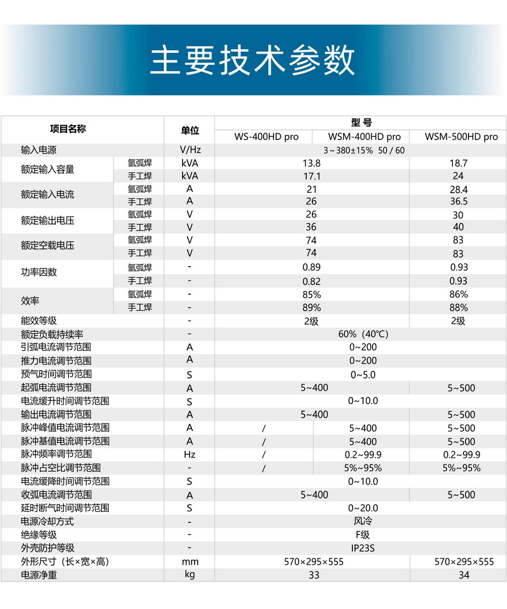 WS（M）-HD--產(chǎn)品內(nèi)頁1_19.JPG