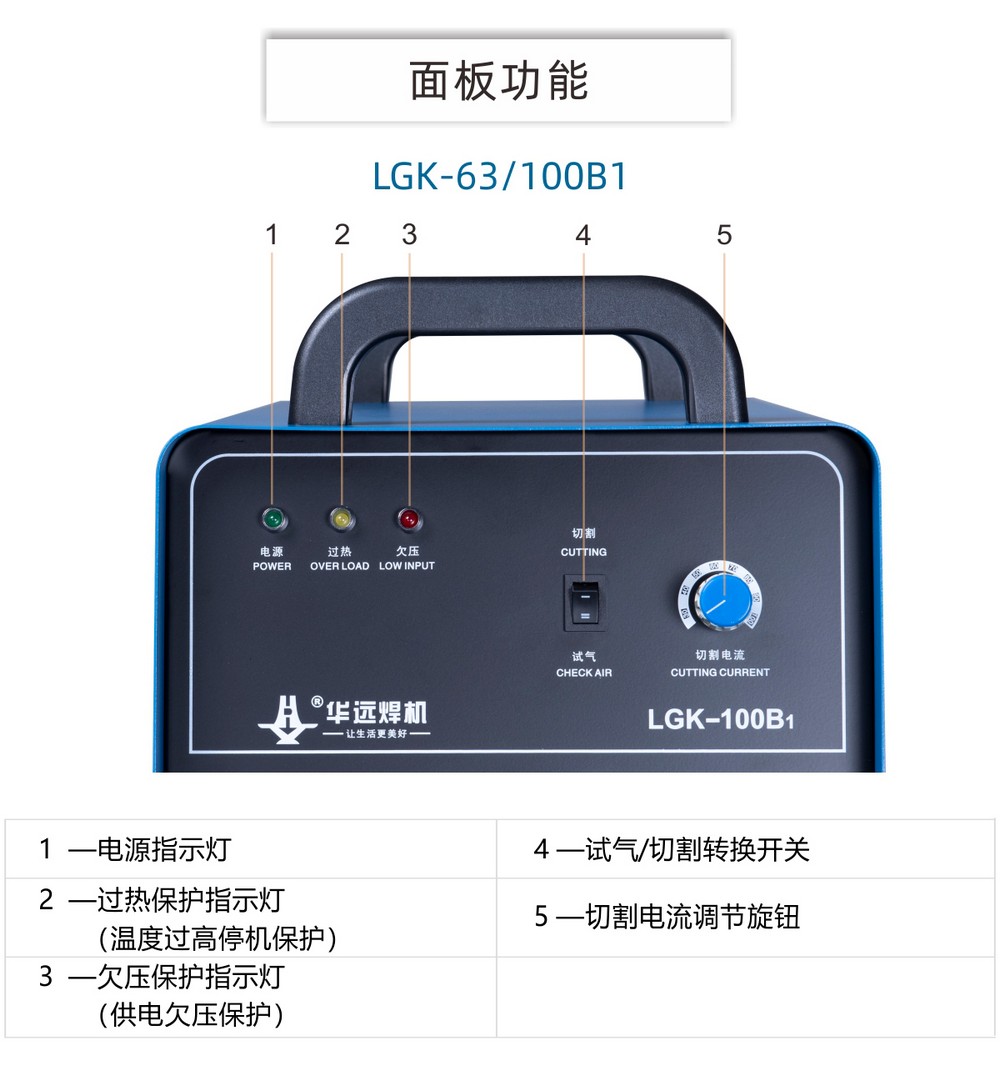 LGK-63、100B1、120B2產(chǎn)品內(nèi)頁_14.JPG