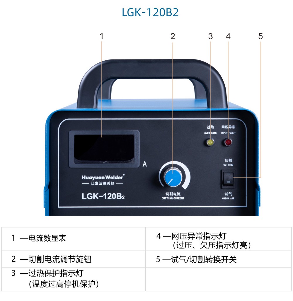 LGK-63、100B1、120B2產(chǎn)品內(nèi)頁_15.JPG