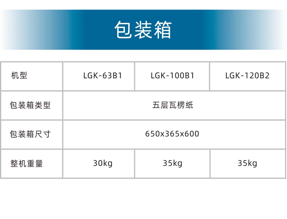 LGK-63、100B1、120B2產(chǎn)品內(nèi)頁_24.JPG